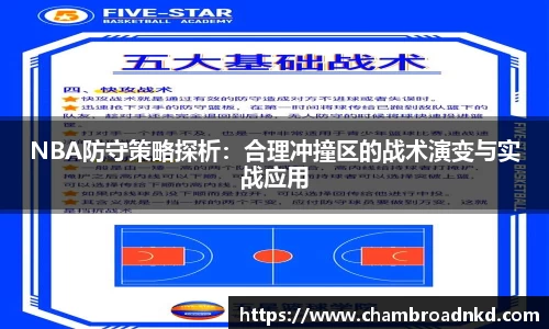 NBA防守策略探析：合理冲撞区的战术演变与实战应用