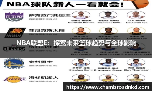 NBA联盟E：探索未来篮球趋势与全球影响