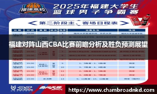 福建对阵山西CBA比赛前瞻分析及胜负预测展望