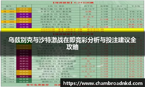 乌兹别克与沙特激战在即竞彩分析与投注建议全攻略